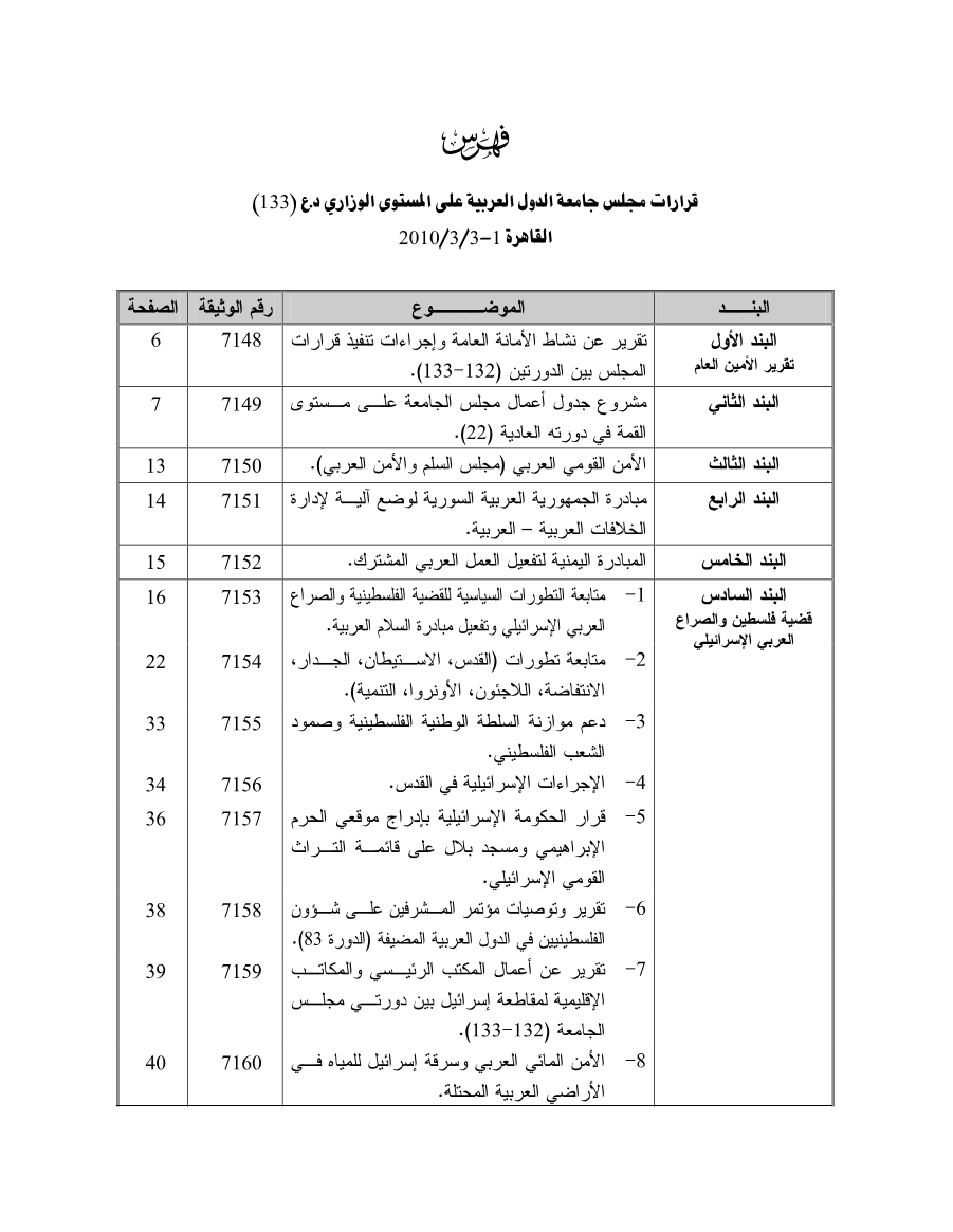 قرارات مجلس جامعه الدول العربية على المستوى الوزاري 133 بتاريخ 1-3 مارس 2010