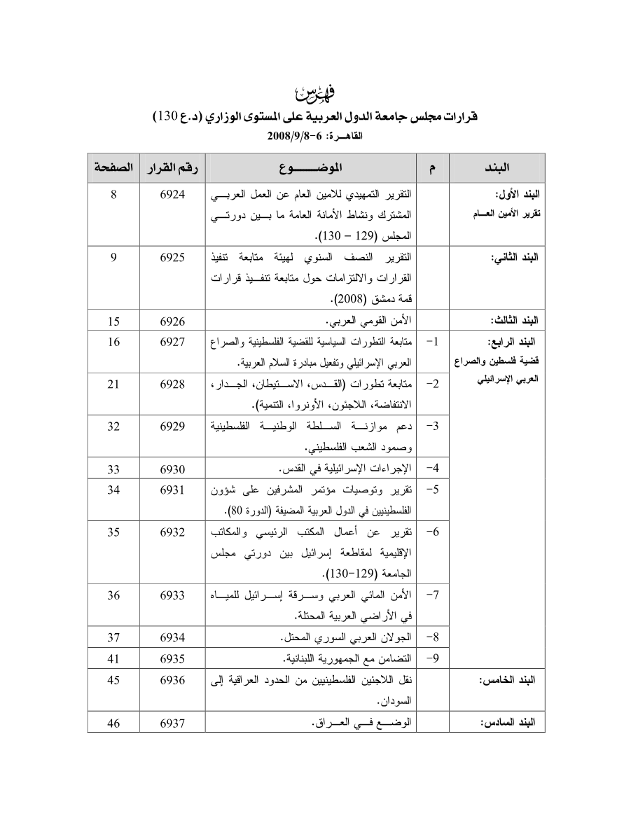 قرارات مجلس الجامعة على المستوى الوزاري 130 بتاريخ 6-8 سبتمبر2008