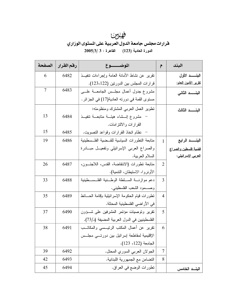 قرارات مجلس جامعه الدول العربية على المستوى الوزاري الدورة 123 بتاريخ 2005/3/3
