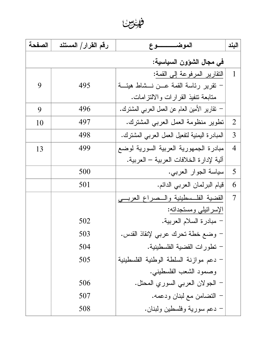 مجلس الجامعة على مستوى القمة /قمة سرت 27 مارس 2010