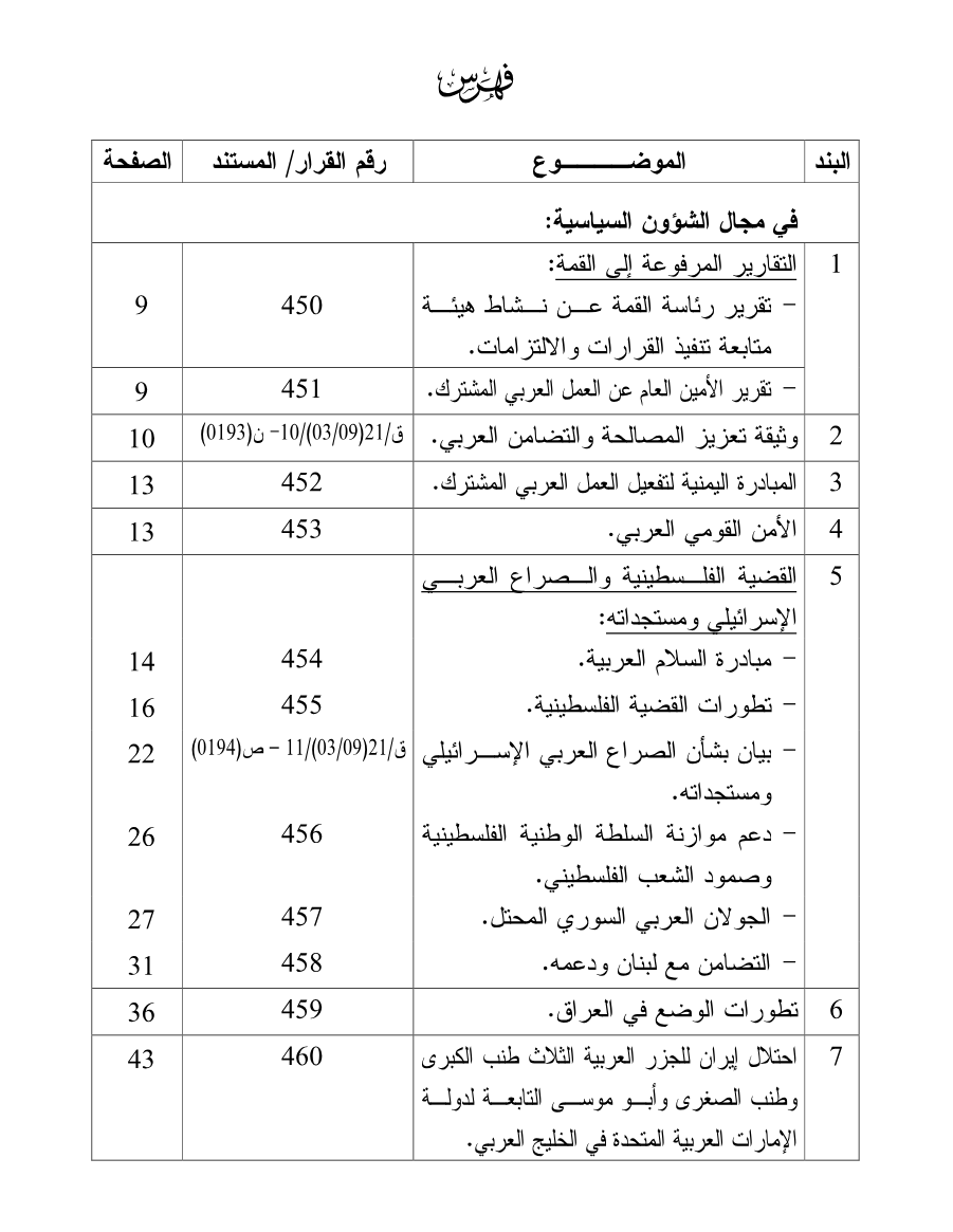 مجلس الجامعة على مستوى القمة /قمة الدوحة 1 مارس 2009