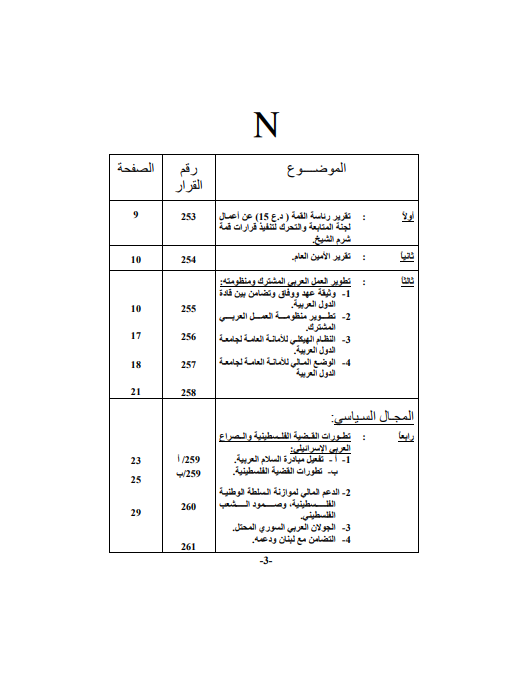 مجلس الجامعة على مستوى القمة /قمة تونس22 ماي 2004