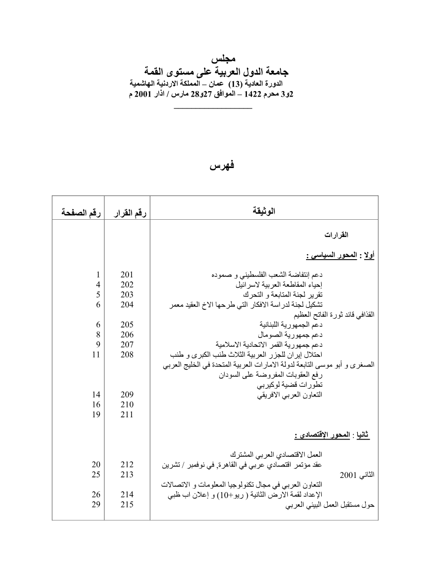 مجلس الجامعة على مستوى القمة /قمة عمان 28 مارس 2001